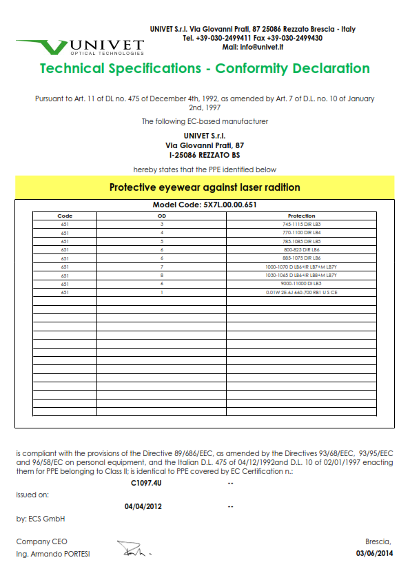 عینک لیزر Univet مدل 5X7L.00.00.651