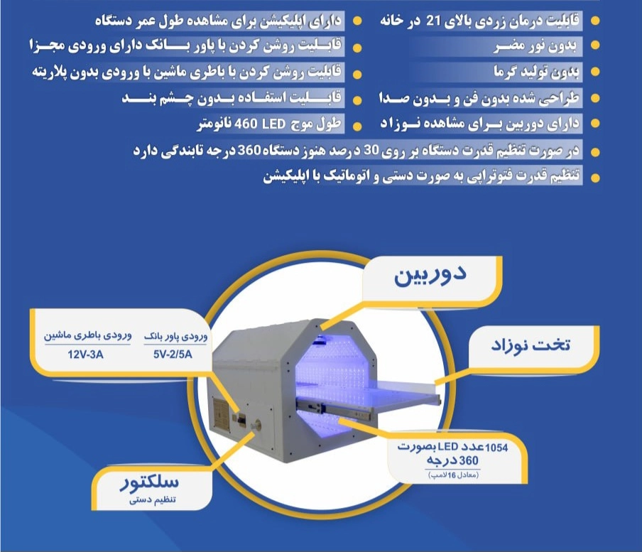 دستگاه فتوتراپی (زردی نوزاد) و اسمارت تراپی ۳۶۰ درجه آیریا مدار